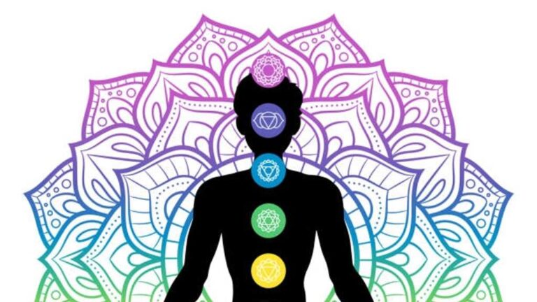 Los chakras, las energías principales del cuerpo. Aquí te explicamos cada uno